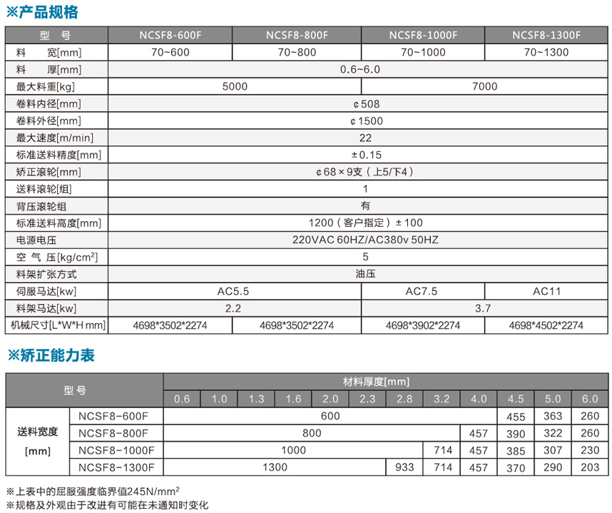 厚板掀開式三合一送料機NCSF8-F