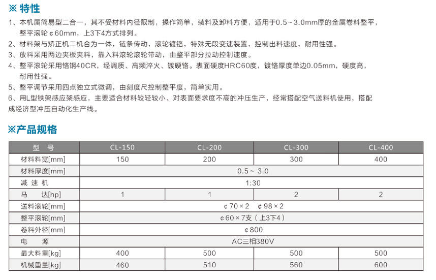 自動送料矯正機CL