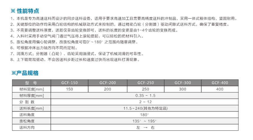 齒輪送料機(jī)GCF